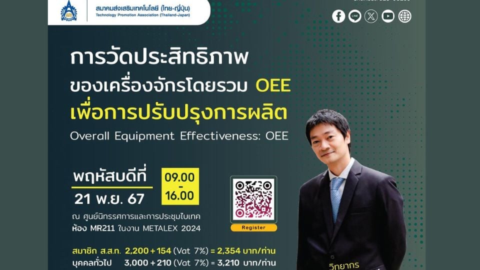 การวัดประสิทธิภาพของเครื่องจักรโดยรวม OEE เพื่อการปรับปรุงการผลิต วันที่ 21 พ.ย.67 