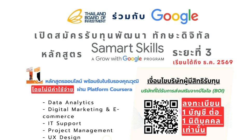 BOI เปิดอบรมฟรี “Samart Skills” ระยะที่ 3 ยกระดับทักษะดิจิทัล พร้อมใบรับรองจาก Google