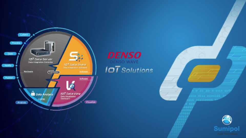 IoT Data Server｜Products｜IoT Solutions｜System Solution｜DENSO WAVE