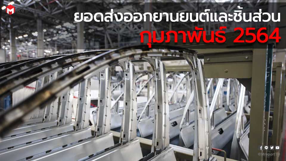 สถานการณ์เศรษฐกิจโลก 2567