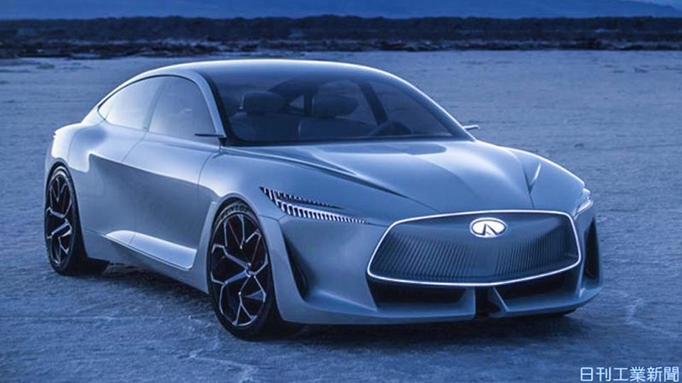 Infiniti ev store 2021