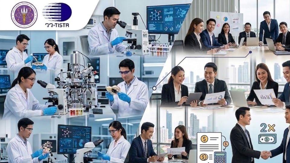 วว. หนุนผู้ประกอบการไทยใช้ R&D ขับเคลื่อนธุรกิจ พร้อมรับสิทธิ์ลดหย่อนภาษี 2 เท่า