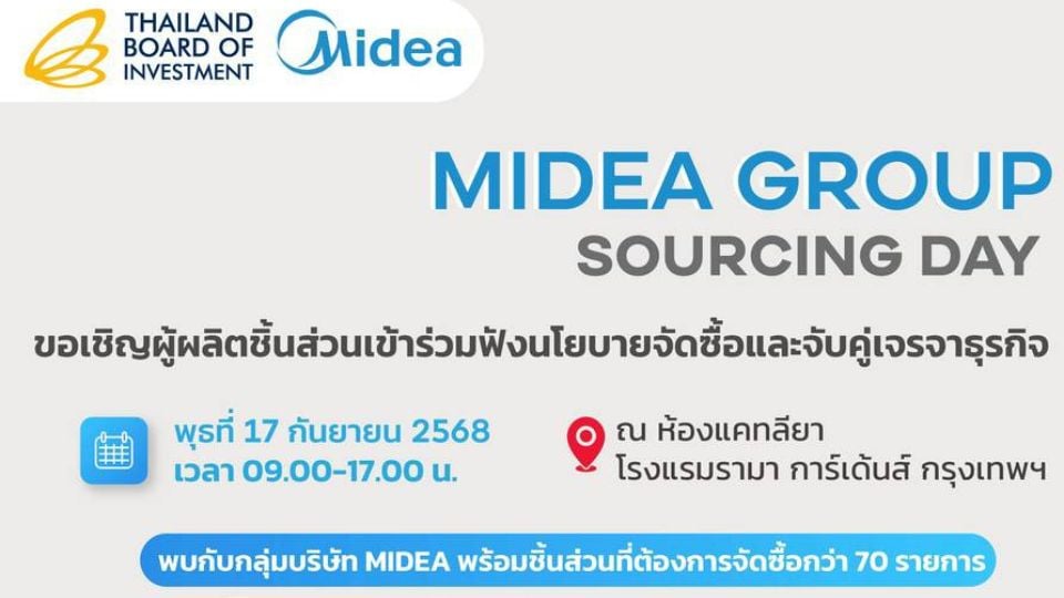 BOI จับมือ MIDEA GROUP เปิดเวทีเจรจาธุรกิจ ดึงผู้ประกอบการไทยเข้าสู่ซัพพลายเชนระดับโลก