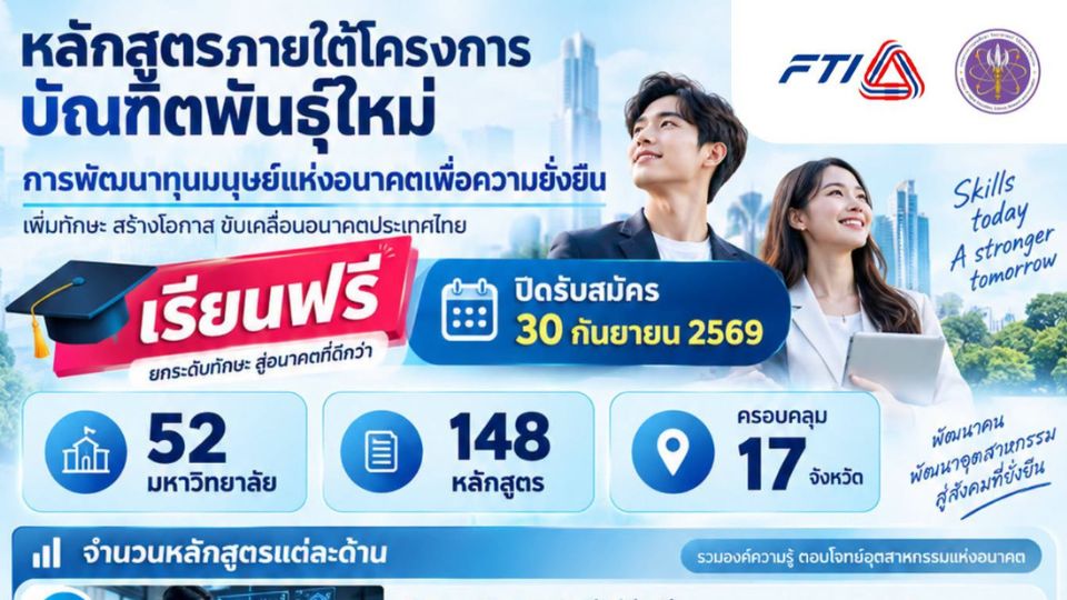 FTI Academy เปิดสมัคร 148 หลักสูตรบัณฑิตพันธุ์ใหม่ เรียนฟรี