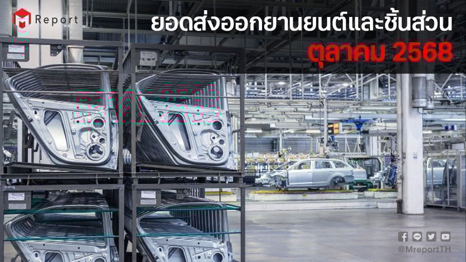 ส่งออกรถยนต์ ต.ค. 68 ลด 3.48% | BEV เริ่มโต
