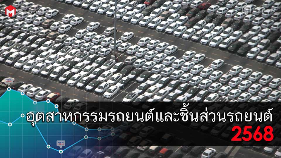 อุตสาหกรรมรถยนต์ไทย ปี 2568 ต่ำสุดในรอบ 4 ปี สินเชื่อ–ส่งออกกดดัน