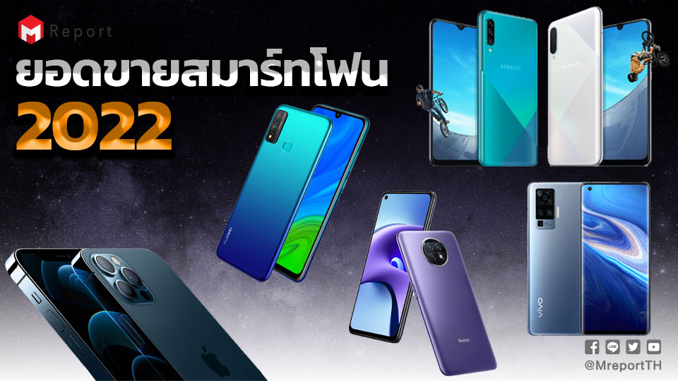 ยอดขายสมาร์ทโฟน 2022 ตกกว่า 12% ค่ายรอง Xiaomi / Oppo / Vivo ลดฮวบ 20%