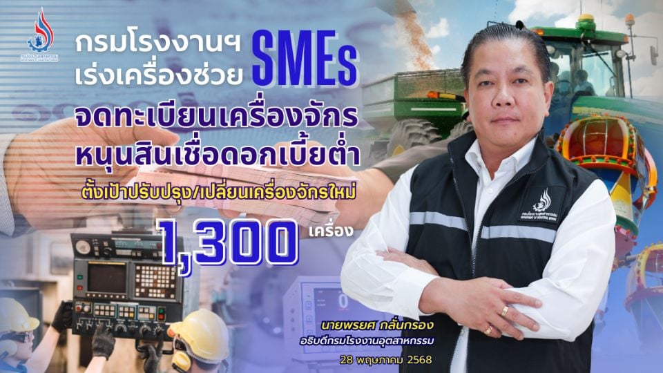 กรอ. เร่งเครื่องช่วย SMEs จดทะเบียนเครื่องจักร หนุนสินเชื่อดอกเบี้ยต่ำ ตั้งเป้าปรับปรุง/เปลี่ยนเครื่องจักรใหม่ 1,300 เครื่อง
