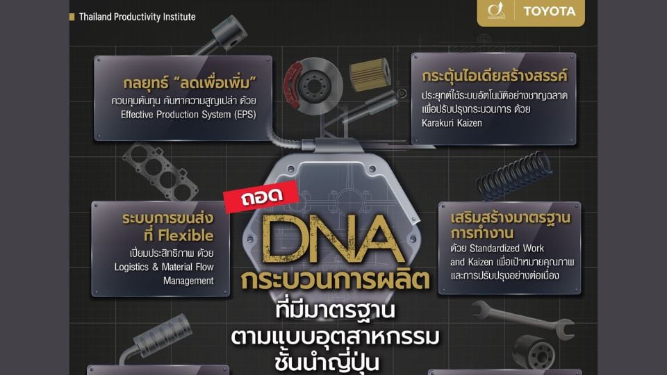 ชวนร่วมโครงการ ถอด DNA กระบวนการผลิตที่มีมาตรฐาน ตามแบบอุตสาหกรรมชั้นนำญี่ปุ่น 