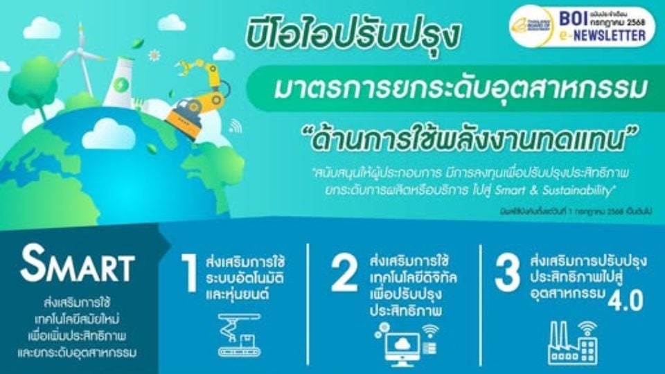 BOI หนุน Smart & Sustainable Industry ยกเครื่องสิทธิประโยชน์ลงทุน