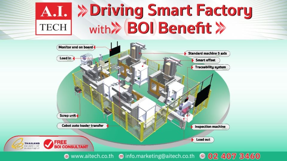 A.I.TECH Smart Factory | ยกระดับโรงงานไทยสู่ระบบอัตโนมัติด้วย BOI Benefit