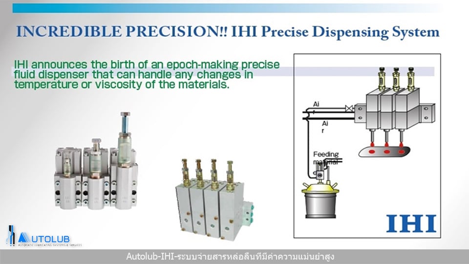 IHI ระบบจ่ายสารหล่อลื่นแบบแม่นยำ ประสิทธิภาพสูง