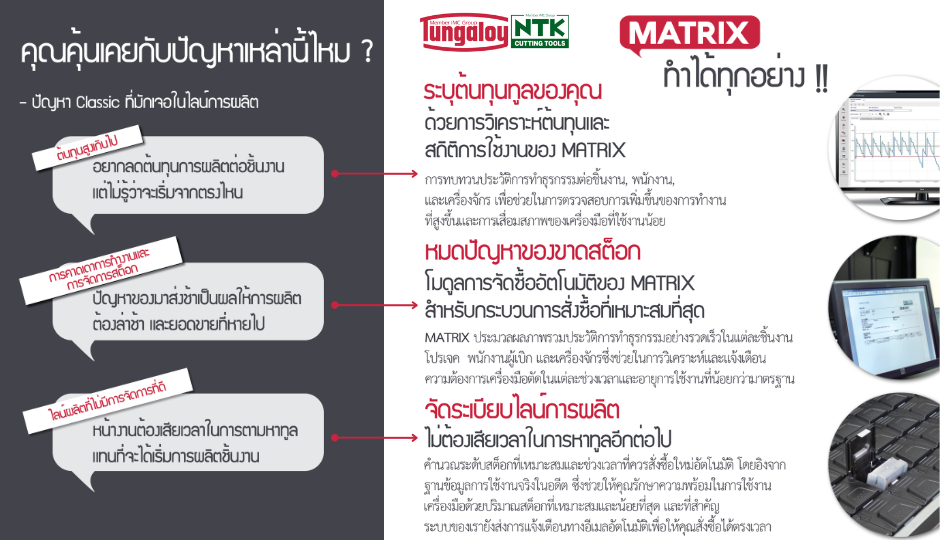 ลดต้นทุนการผลิตง่าย ๆ ด้วย Tungaloy Matrix – ระบบจัดการทูลอัตโนมัติ