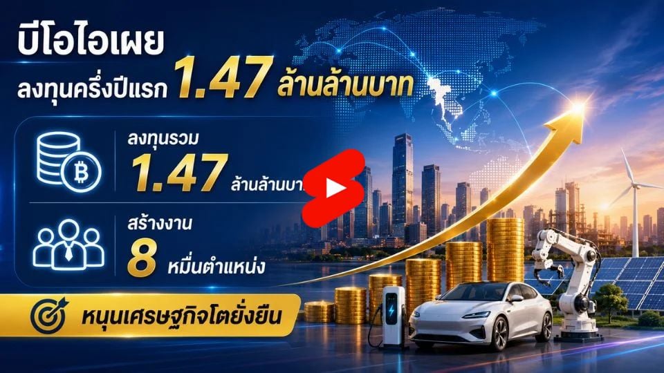BOI เผยลงทุนครึ่งปีแรก 2569 แตะ 1.47 ล้านล้านบาท AI และ Data Center นำทัพ