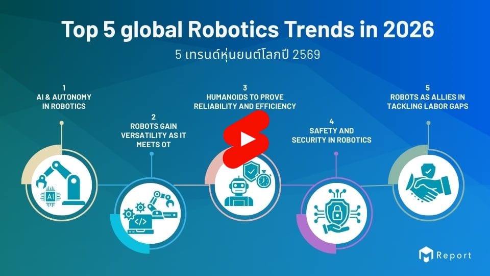 5 เทรนด์หุ่นยนต์โลกปี 2569 เมื่อ AI ขับเคลื่อนอุตสาหกรรมสู่ยุคอัตโนมัติขั้นสูง