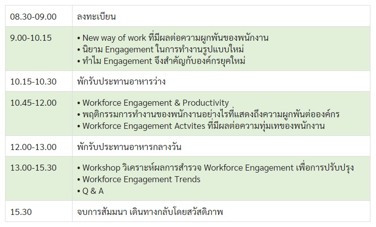 ฝึกอบรม สถาบันเพิ่มผลผลิตแห่งชาติ 2023, สัมมนา Productivity Roadshow 2023: สร้างเสริมความรู้ด้วย Lean และ แนวทางการสร้าง Engagement โดย สถาบันเพิ่มผลผลิตแห่งชาติ 26- 27 ก.ย.นี้