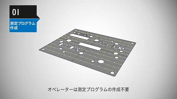 MAP Grinding System ระบบการเจียระไนอัตโนมัติ เทคโนโลยีใหม่ พัฒนาขึ้นโดย Okamoto