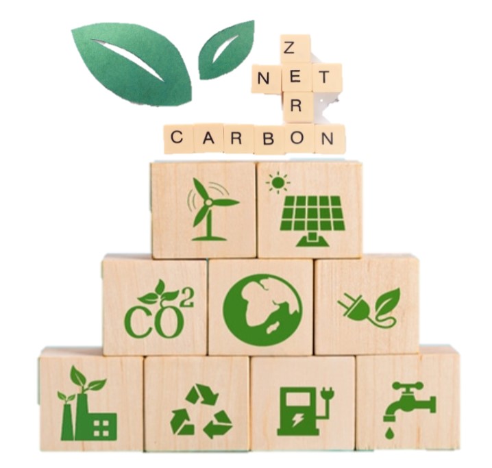 Carbon Border Tax, ภาษีคาร์บอนข้ามแดน, Border Adjustment, CBAM : Carbon Border Adjustment Mechanism, ภาษีสิ่งแวดล้อม, Carbon leakage คือ, ภาษี CO2, ข้อดี ของ ภาษี พลังงาน, พลังงาน คาร์บอน, Carbon Pricing คือ, ลดก๊าซเรือนกระจก, ลด ภาษี ค่าคาร์บอน, Gre