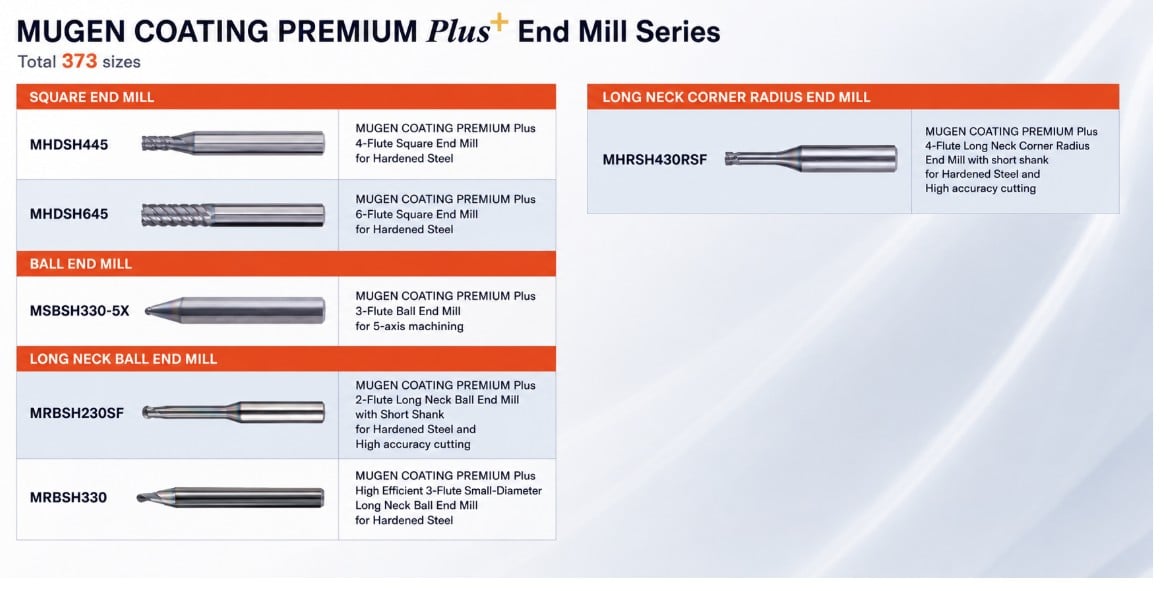 MUGEN COATING PREMIUM Plus End Mill types for hardened steel machining