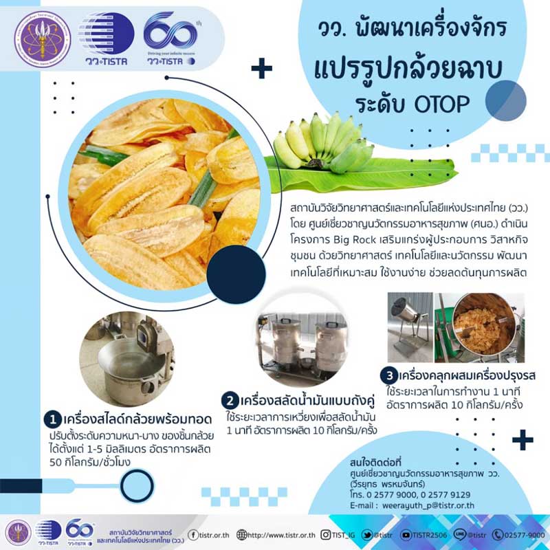 เครื่องจักรแปรรูปกล้วยฉาบ" ระดับ OTOP สถาบันวิจัยวิทยาศาสตร์