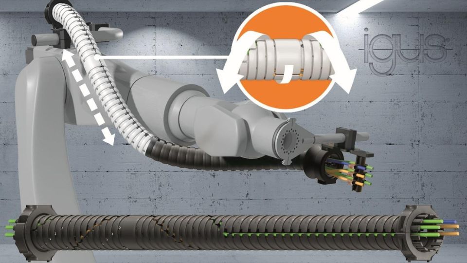 triflex รางกระดูกงู สำหรับการเคลื่อนที่แบบ 3 มิติ