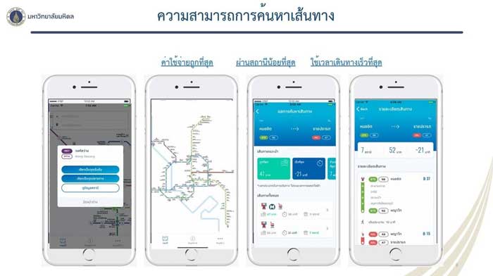 รอใช้ Bkk Rail แอปแรกของไทย รวมข้อมูลเดินรถไฟฟ้าครบทุกเส้นทาง