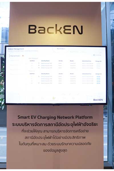 BackEN หรือ Backend EGAT Network Operator Platform