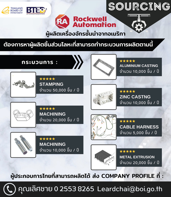 SOURCING บริษัท Rockwell Automation จากอเมริกา หาผู้ผลิตชิ้นส่วนโลหะหลายชนิดในไทย กองพัฒนาผู้ประกอบการไทย, 