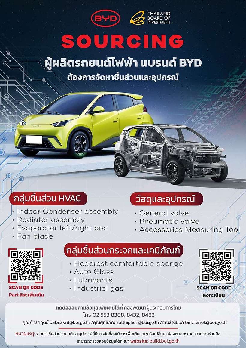 Sourcing หาผู้ผลิตชิ้นส่วนยานยนต์ บีวายดี, BOI ร่วม BYD กิจกรรมจับคู่เจรจาธุรกิจ, กองพัฒนาผู้ประกอบการไทย บีโอไอ, BOI Thailand