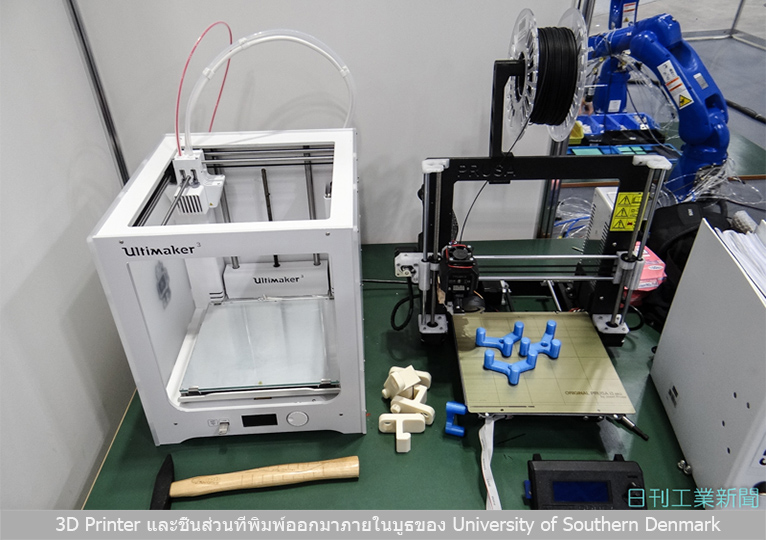 3D Printer jigs Fixtures