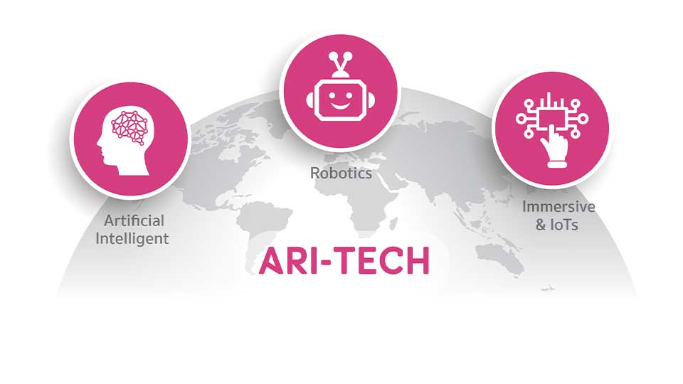 NIA จับมือ AIEAT สร้างโอกาสดันอารีเทคสตาร์ทอัพ (ARI-Tech Startup)