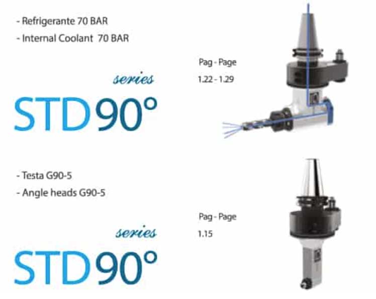 Gerardi, Angle Heads Classic Line Series, Tool Holder, แฟ็คทอรี่ แม๊กซ์, เพิ่มประสิทธิภาพเครื่องจักร