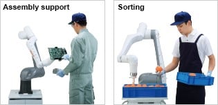 หุ่นยนต์ปฏิบัติงานร่วมกับมนุษย์ CZ10 NACHI Cobot – Best in applications: Assembly support, Sorting