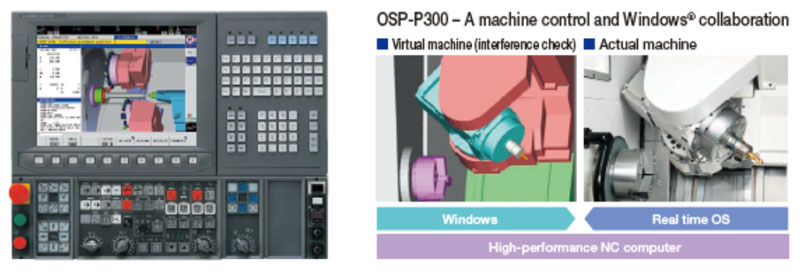 เครื่อง 5 แกน Multi-task เครื่อง CNC OKUMA